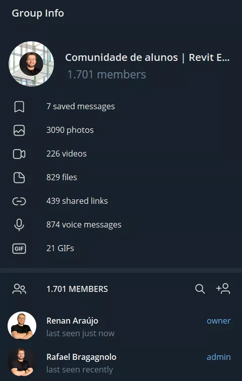 Comunidade de alunos no Telegram com 1.701 membros