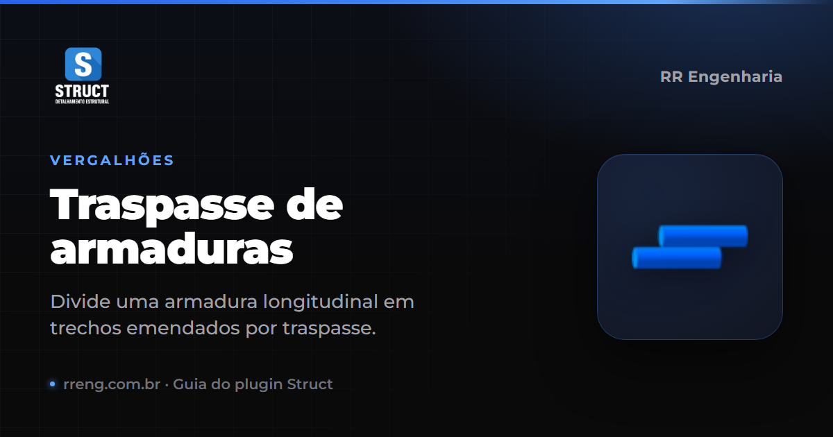 Passo a passo em vídeo