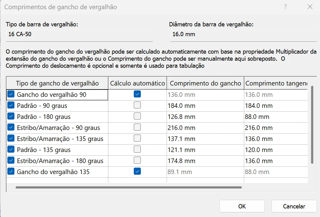 Comprimentos de gancho